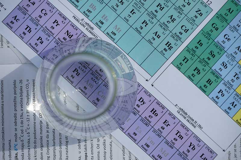 Periodic table of elements including metals