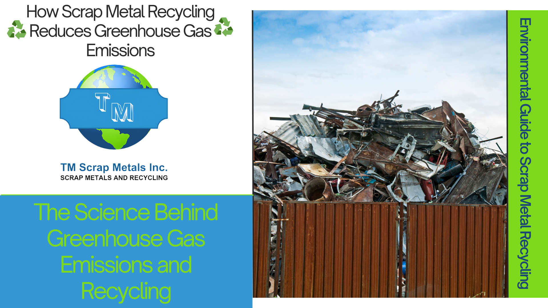 The Science Behind Greenhouse Gas Emissions and Recycling | TM Scrap Metals